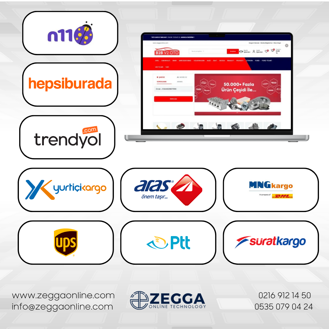 XML Entegrasyonlu Oto Yedek Parça B2B Sistemi, Pazaryeri ve Bizim Hesap entegrasyonu